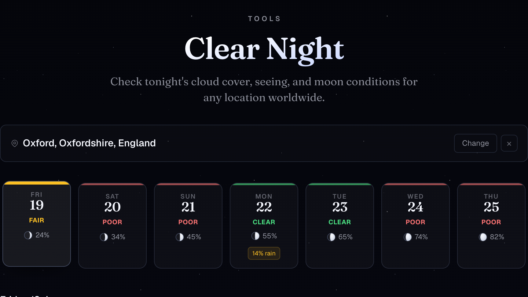 'Clear Night: An Astrophotography Forecast Tool' cover image